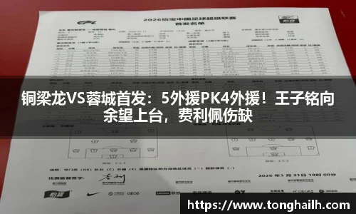 铜梁龙VS蓉城首发：5外援PK4外援！王子铭向余望上台，费利佩伤缺